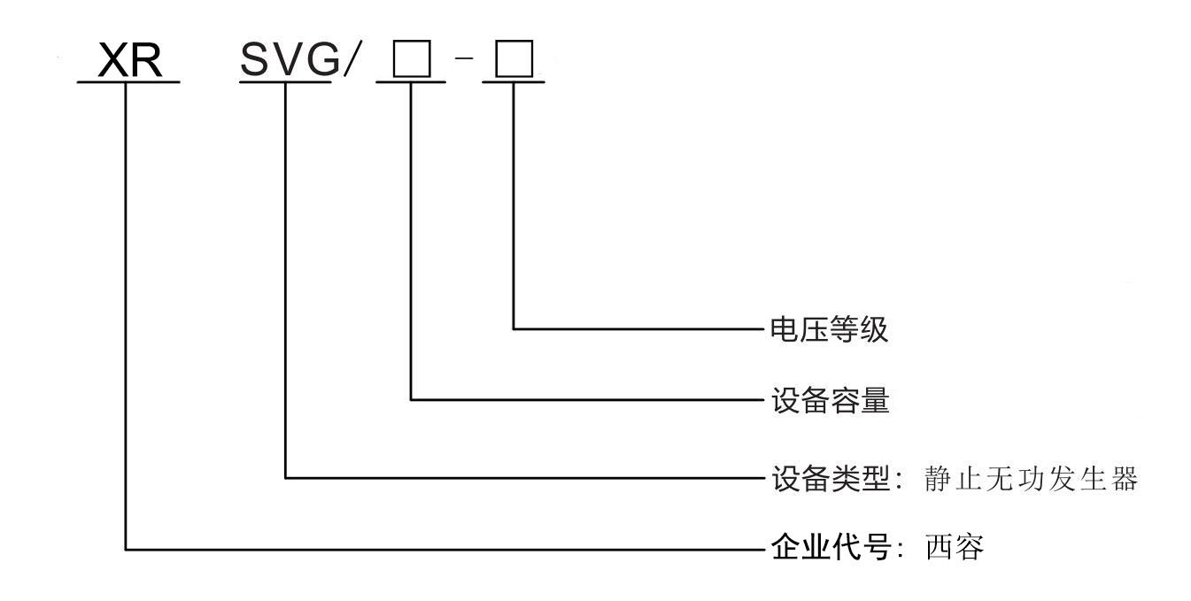 西安西容SVG静止无功发生器.jpg