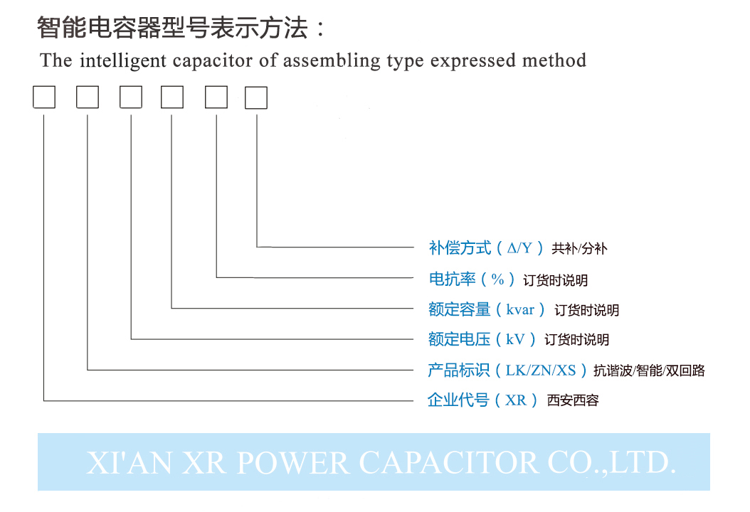 西安西容智能电容器