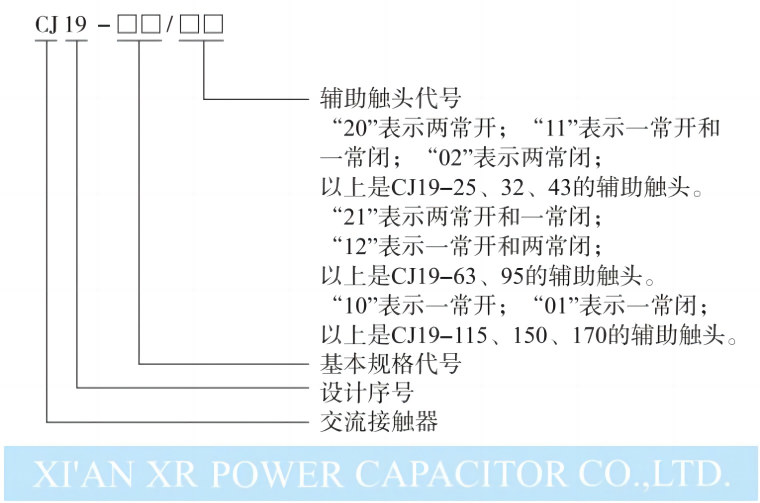 西安西容接触器.png