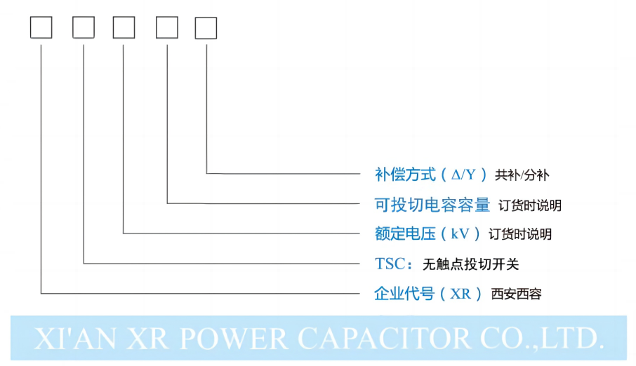 西安西容无触点投切开关.png