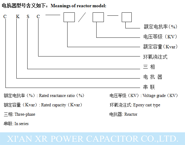 西安西容干式铁心电抗器.jpg